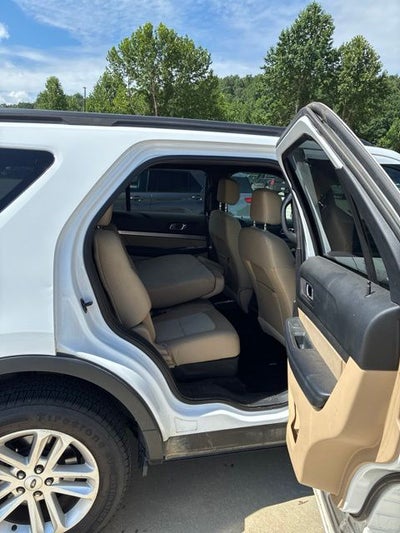 2017 Ford Explorer Base